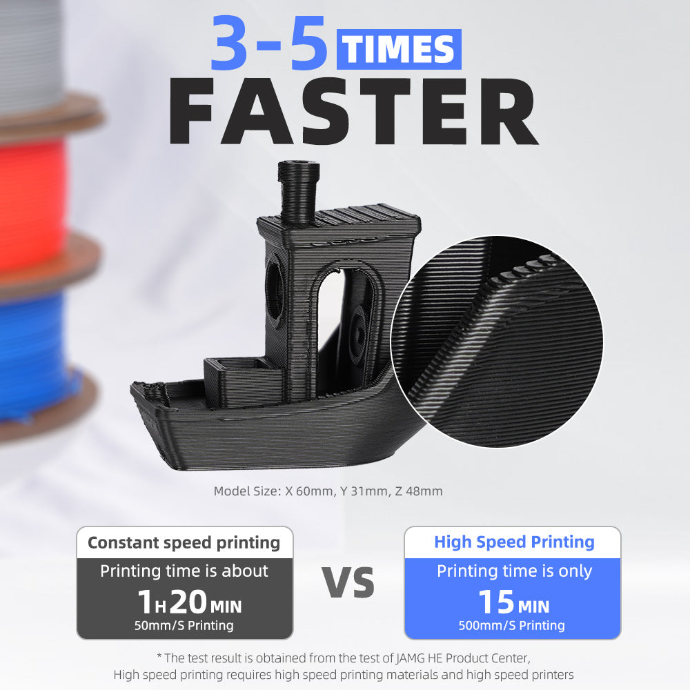 ≡ High Speed filament HS-PLA HYPER SPEED buy at a low price with worldwide  shipping