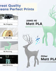 JAMG HE Matt PLA 3D Printer Filament