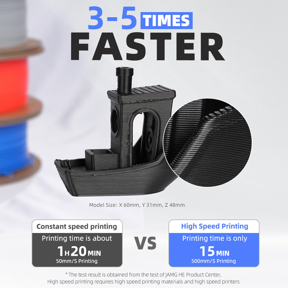 Jamg He High speed PLA+ Filament 10kg pack for 3D Printer