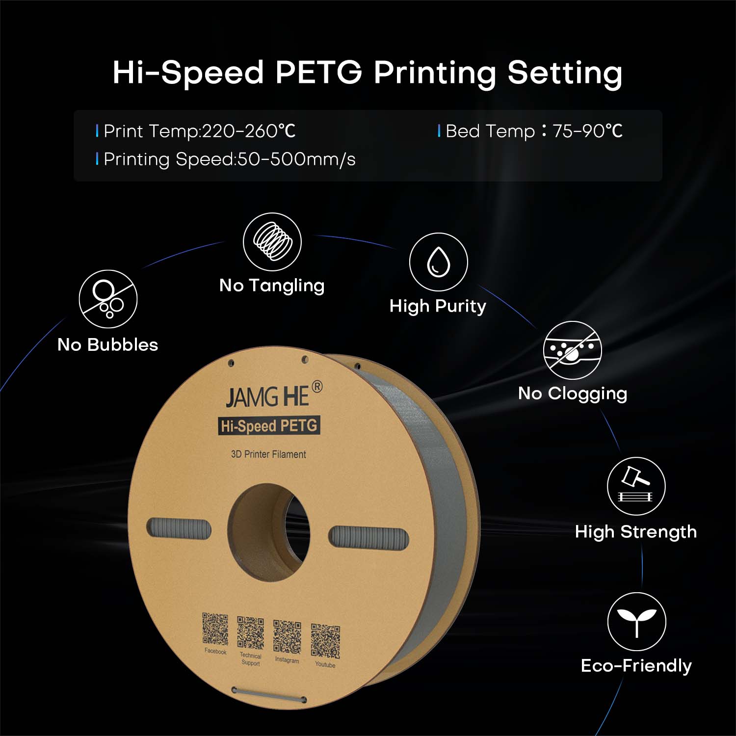 High Speed PETG Printing Setting