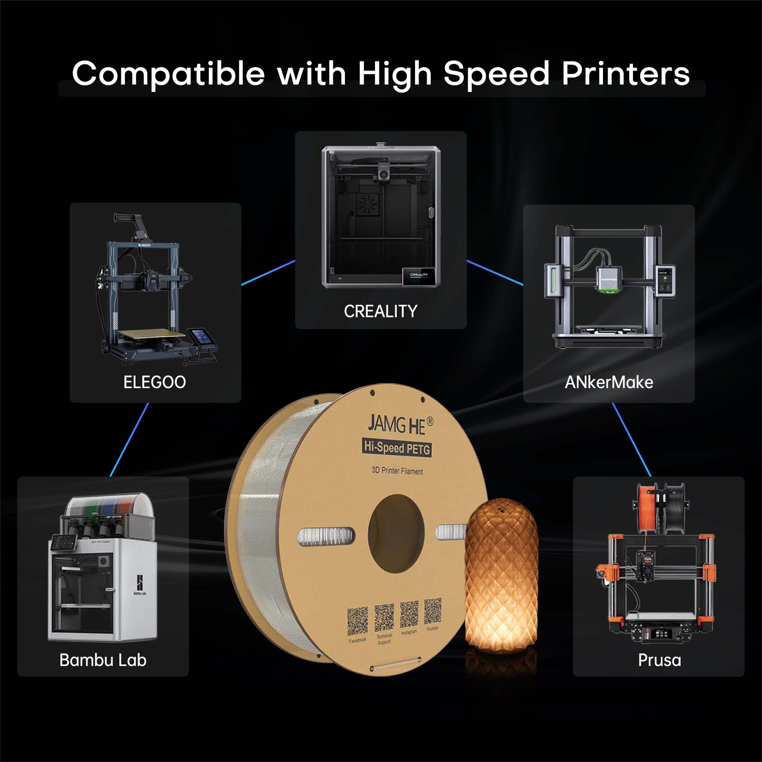 compatible with high speed printers