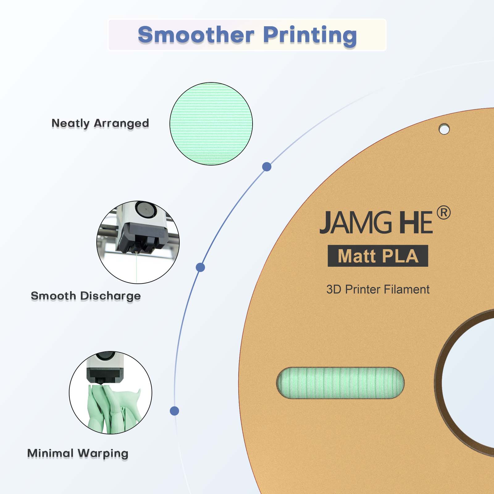 JAMG HE Matt PLA 3D Printer Filament